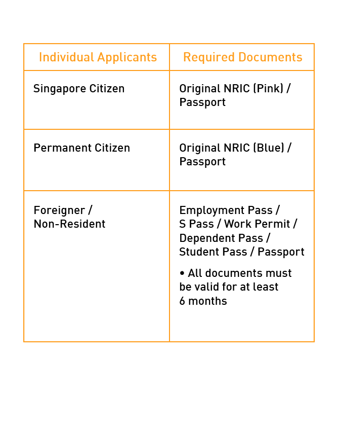 071222_Maxx-Wireframe-Table_Mobile