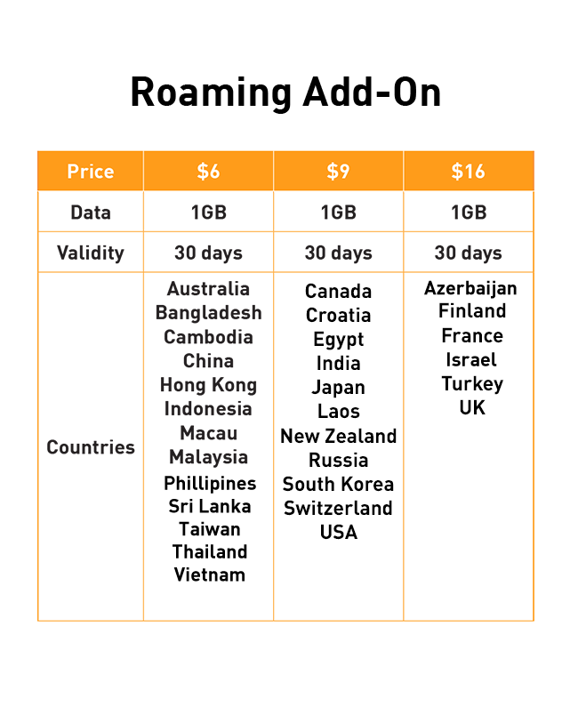 20231205_ROAMING-MOBILE